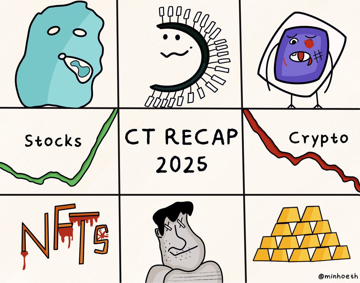 minho (@minhoeth) / Posts / X