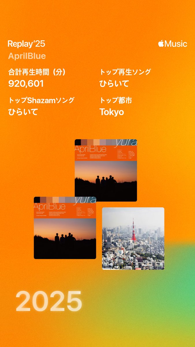 エイプリルブルー / AprilBlue tweet media