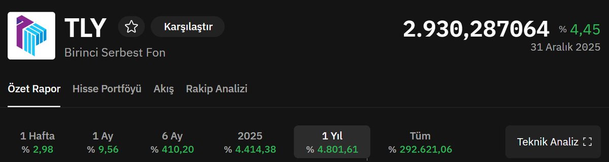 Rıdvan Özturgut 🇹🇷 tweet media