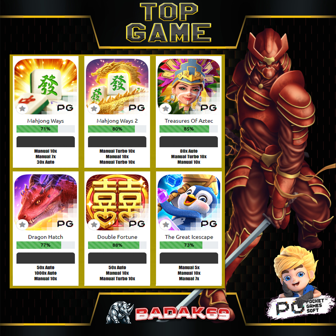 diswtro's tweet image. ▁▂▄SLOT GACOR HARI INI DARI BADAK69▄▂▁

🔥 RTP Slot Gacor Hari Ini! 
⚡ Main Sekali, Cuan Berkali Kali
📷 Daftar disini : short-gg.org/Situs_Gacor
💎 Mudah maxwin
🎯pola gacor terbaru siap dipakai, tanpa ribet !