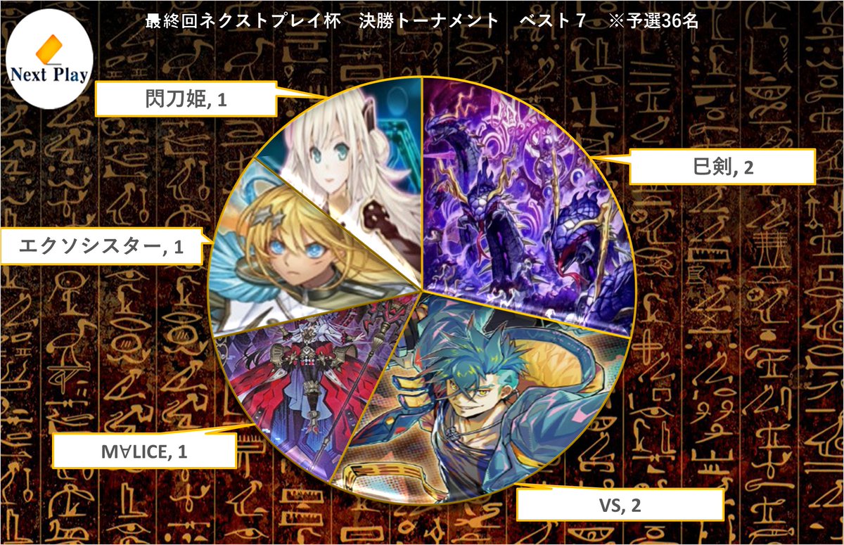 ネクストプレイ杯 tweet media