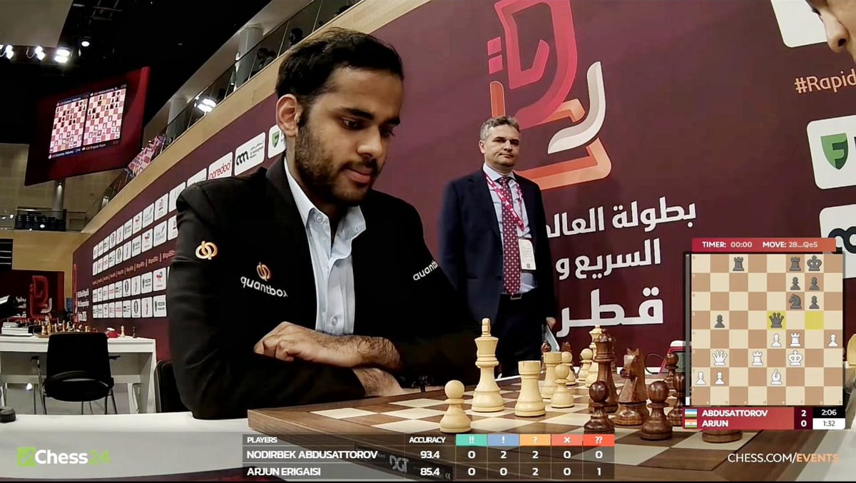 दोहा में आयोजित FIDE World Blitz Chess Championship में कांस्य पदक जीतने पर <a href="/ArjunErigaisi/">Arjun Erigaisi</a> जी को हार्दिक बधाई एवं शुभकामनाएं।

हाल ही में आपने FIDE Rapid Championship में भी कांस्य पदक जीतकर अपने कौशल व प्रतिभा से देश का मान बढ़ाया। शतरंज में भारत की लगातार प्रगति और आपकी ये