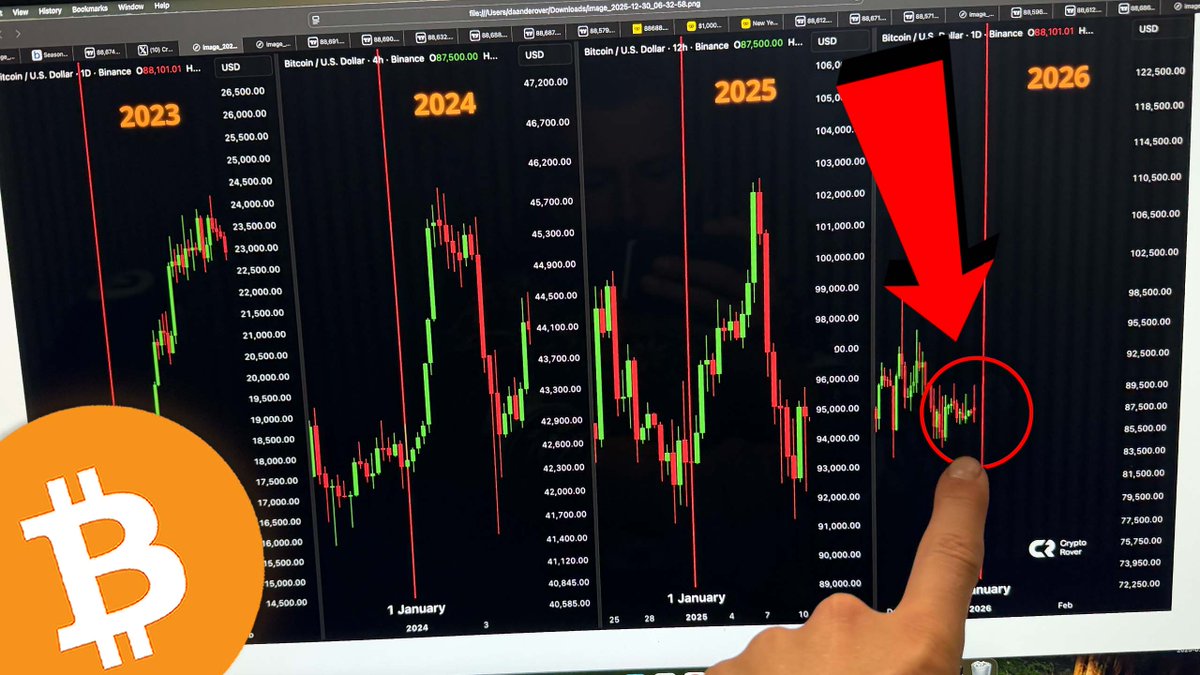 Crypto Rover tweet media