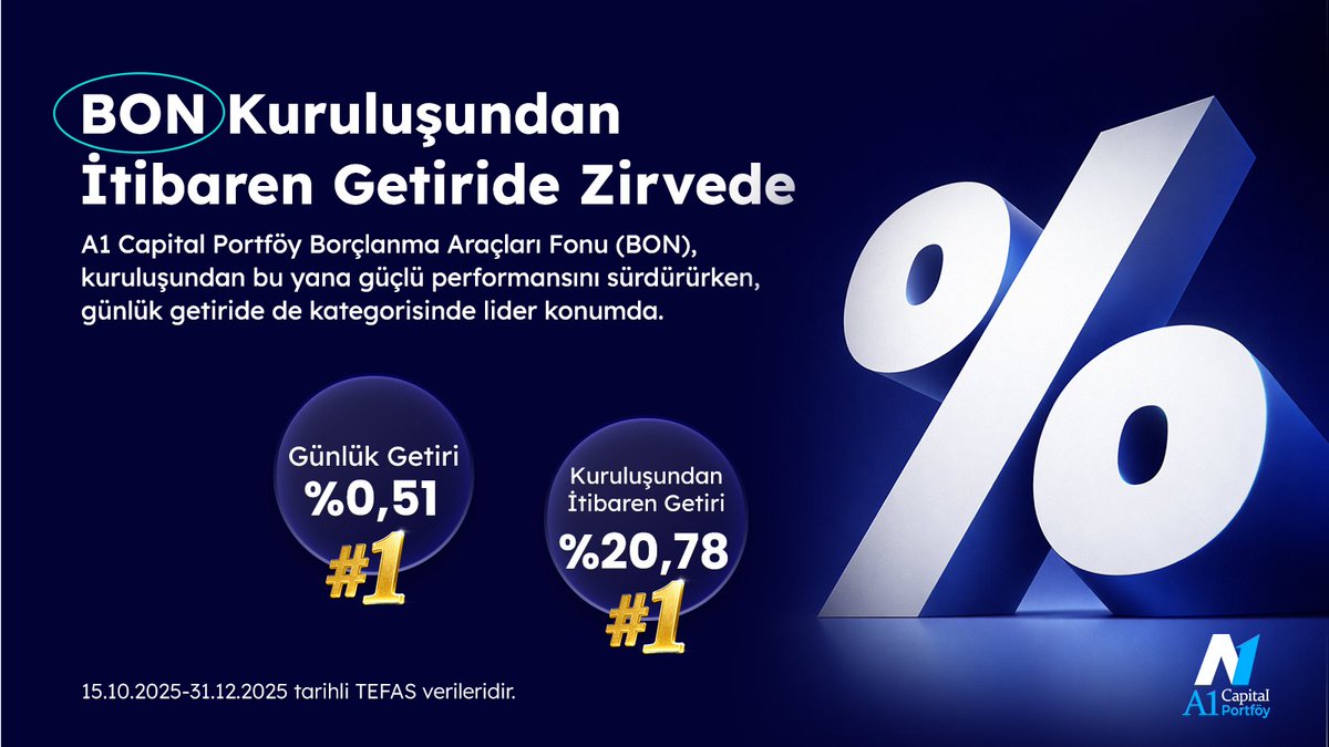 A1 Capital Portföy tweet media