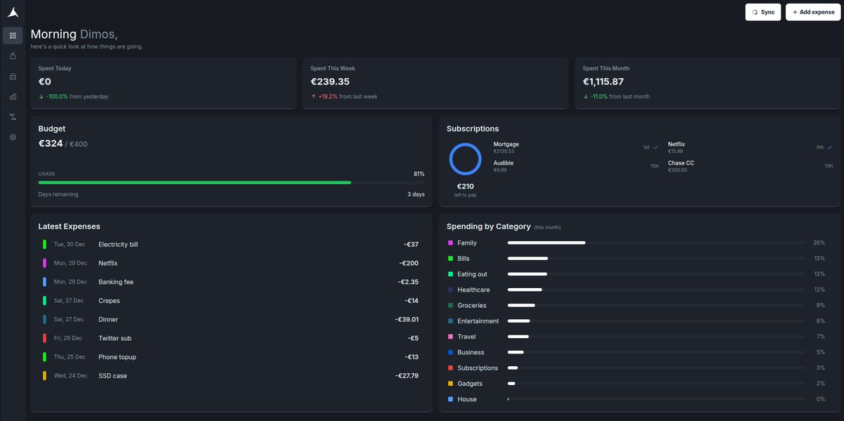 This has proven harder than expected but I got some really good feedback

I'm iterating on
- product
- pricing
- landing page

and will get that sale in 2026!