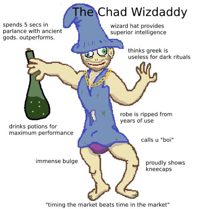 S0ftplays1's tweet image. Bullish on $Wizdaddy

CA:49GRAdDRQTfBFtwBzjh9pesPF88UtU15Rs73Szk5pump