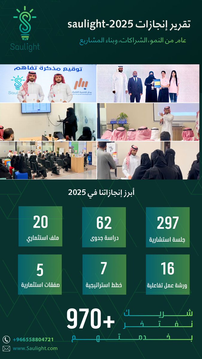 عام من العطاء.. عام من الإنجازات
نفخر في عام 2025 بكل الثقة وقصص النجاح التي سطرناها مع شركائنا.
وسنستقبل 2026 برؤية أوسع وإنجازات أكبر.

#saulight
#ساولايت
#أعمال
#NewYear2026