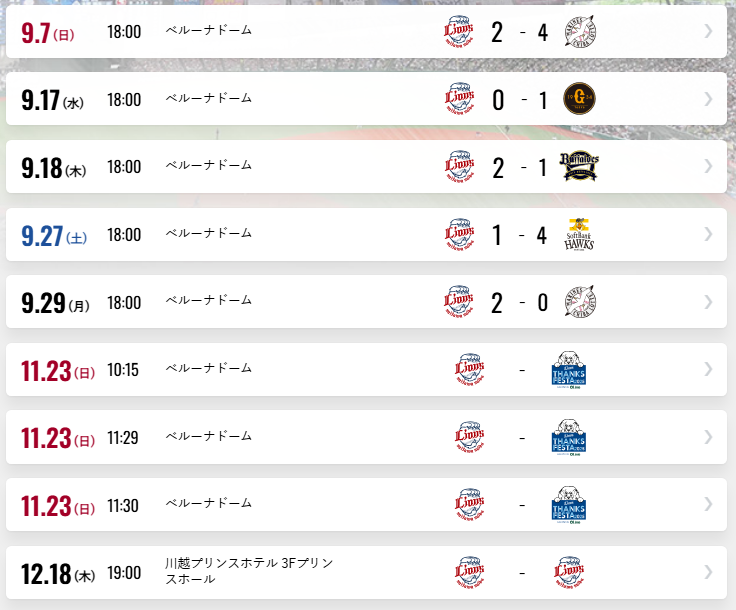 uki5496's tweet photo. 【2025年振り返り④：野球@ライオンズ】
西武HD優待消化から観戦はじめたはずが、気付いたら年間30試合超現地行ってた。
1年前と比べると楽しみな選手増えたし、補強もやる気があって良き。

来期はシーズンシート買ったので、ますます沼っていく予定。 https://t.co/x42jaiR30b