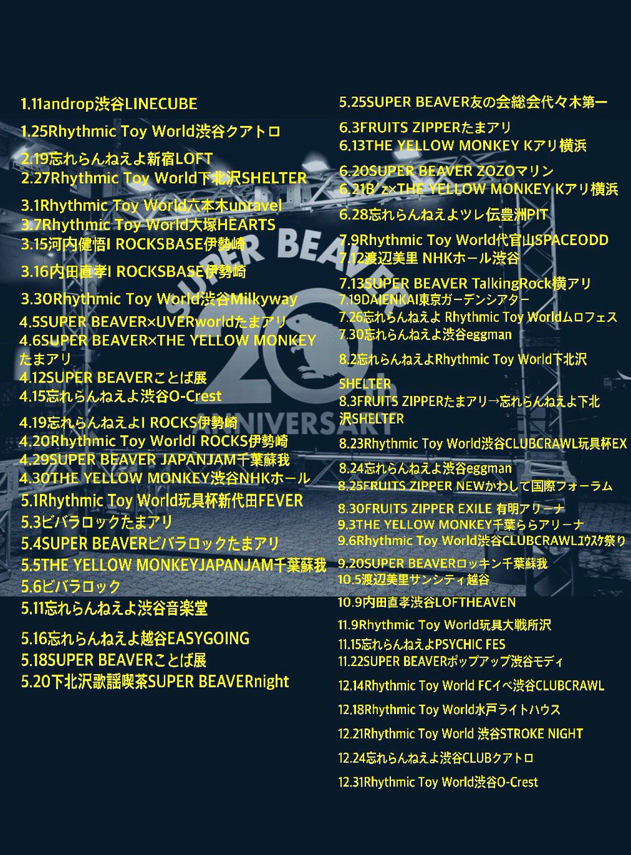 ゆぅ 🐒🦫🐤💭 (@yu_chan_tyms) / Posts / X