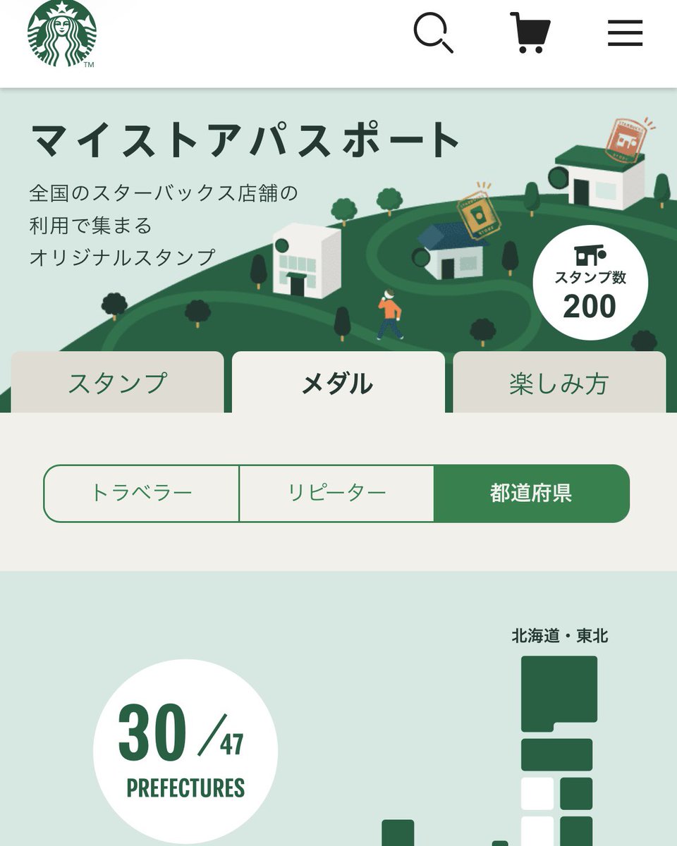 150以上押印済】大阪万博スタンプパスポート, image size:960x1200