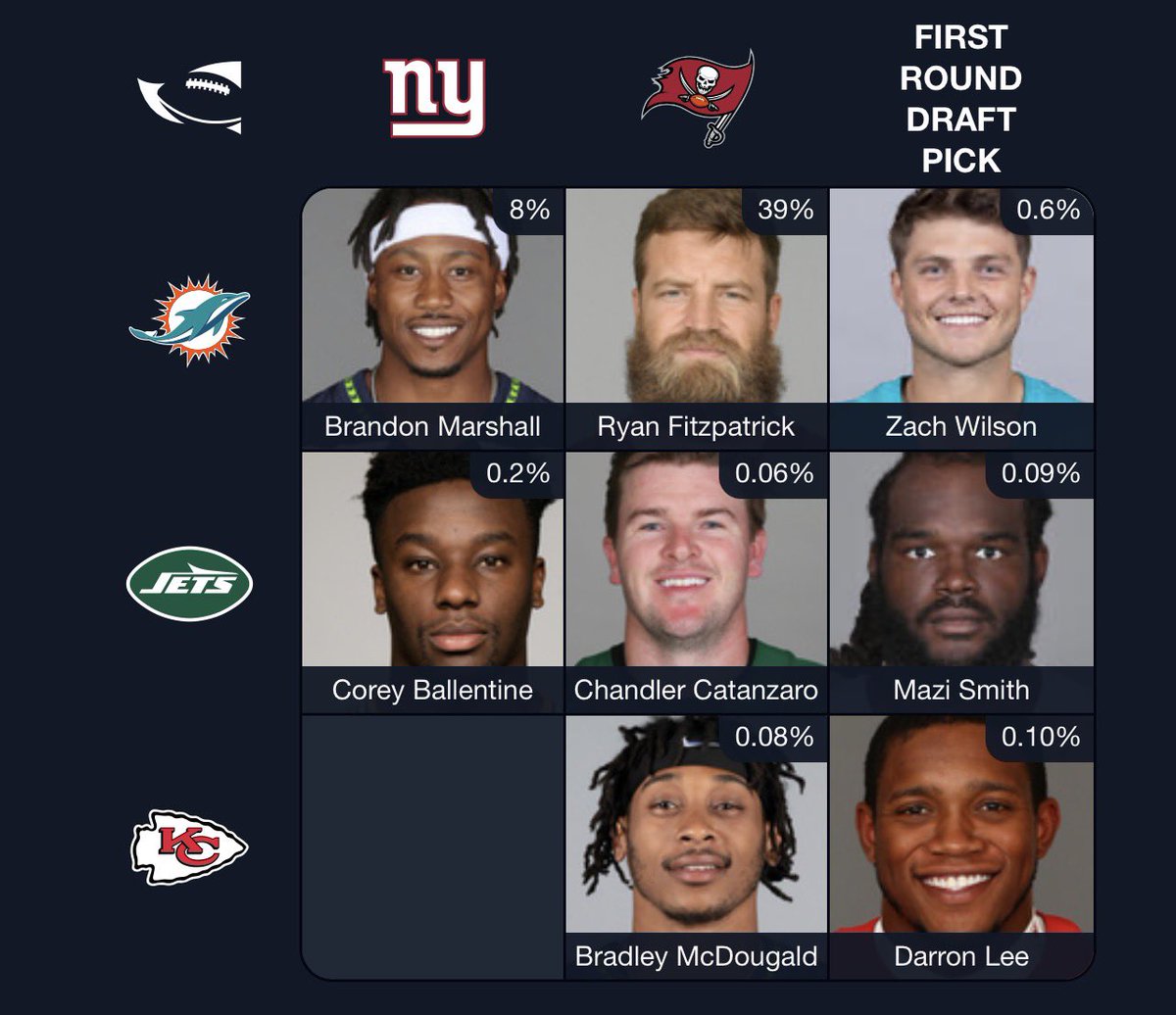 Brandon Howard tweet media