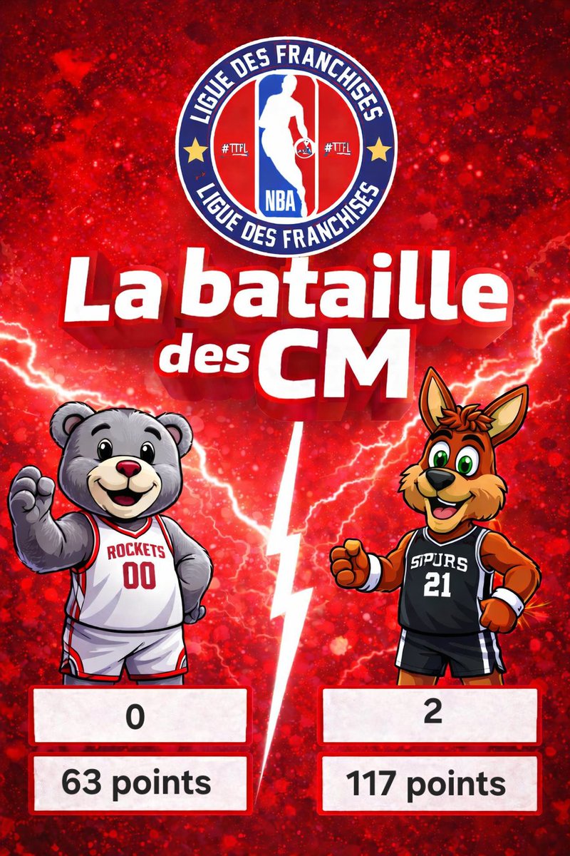Ligue des Franchises TTFL tweet media