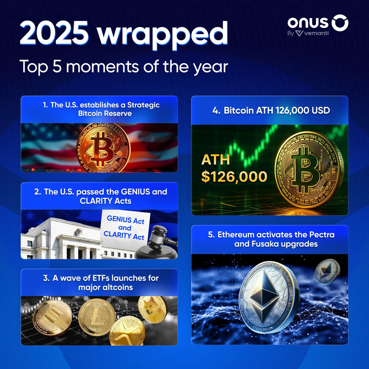 Before the new year begins, let’s recap the five biggest moments with ONUS 👇 

----
Besides, 2025 also brought the rise of Perp DEXs, AI–blockchain integration, real-world asset (RWA) tokenization, and a growing role for stablecoins in payments and DeFi. 

Looking to 2026, the