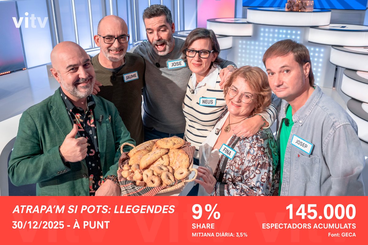 València Imagina Televisió tweet media
