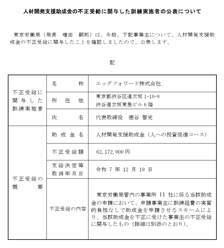 watch_dog_timer's tweet photo. エッグフォワード問題、関わった企業は相当まずいだろうね。国の金に絡んだ不正受給・脱税会社をした会社は、どの業界でも忌み嫌われる。基本的にJTCからは取引停止、永久出禁ですからね…公表されたら終わるから必死でしょうね。
https://t.co/edBSucx46o
https://t.co/oCRnr6b828 https://t.co/oIf15hptC1