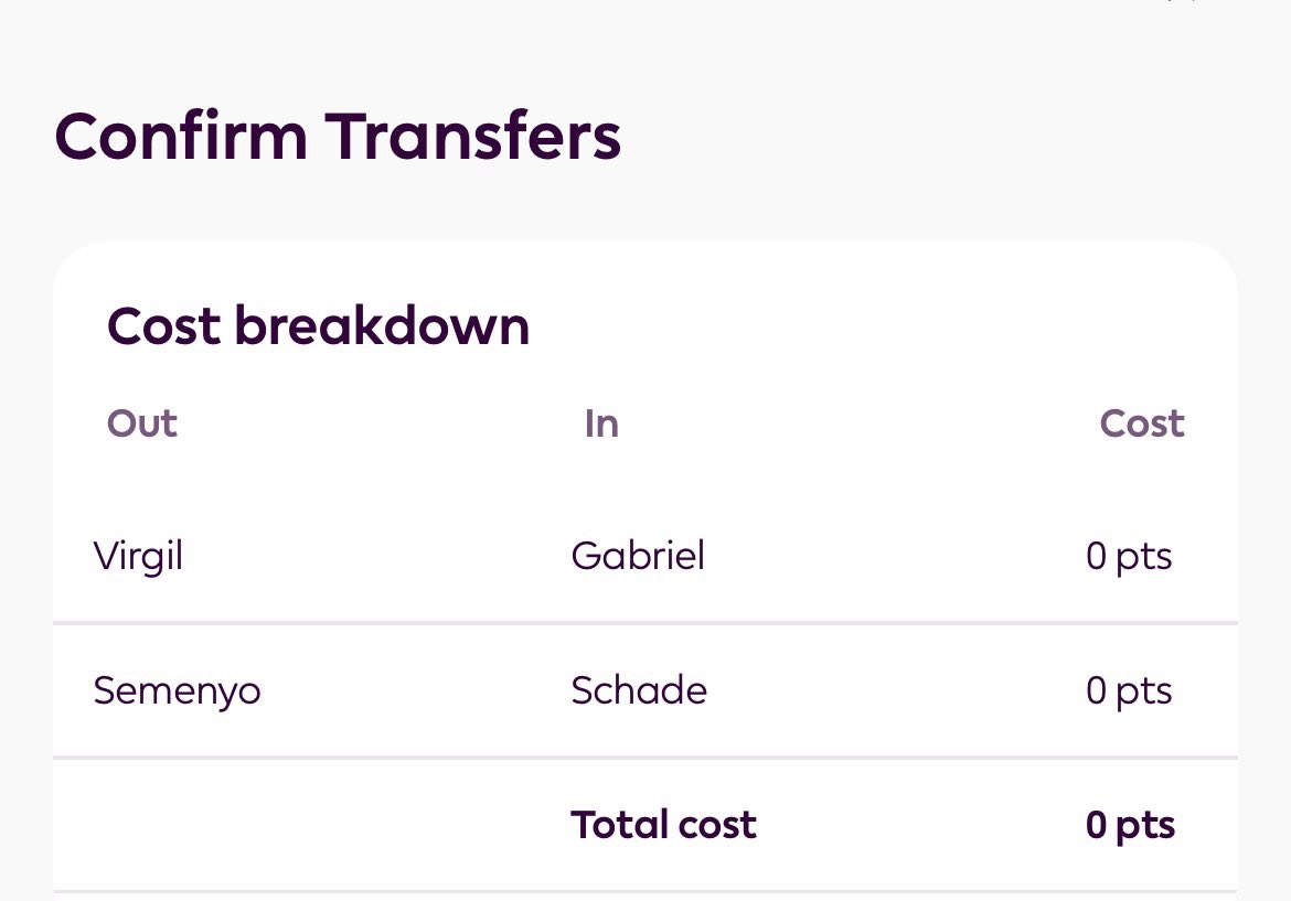 FPL GOAT tweet media
