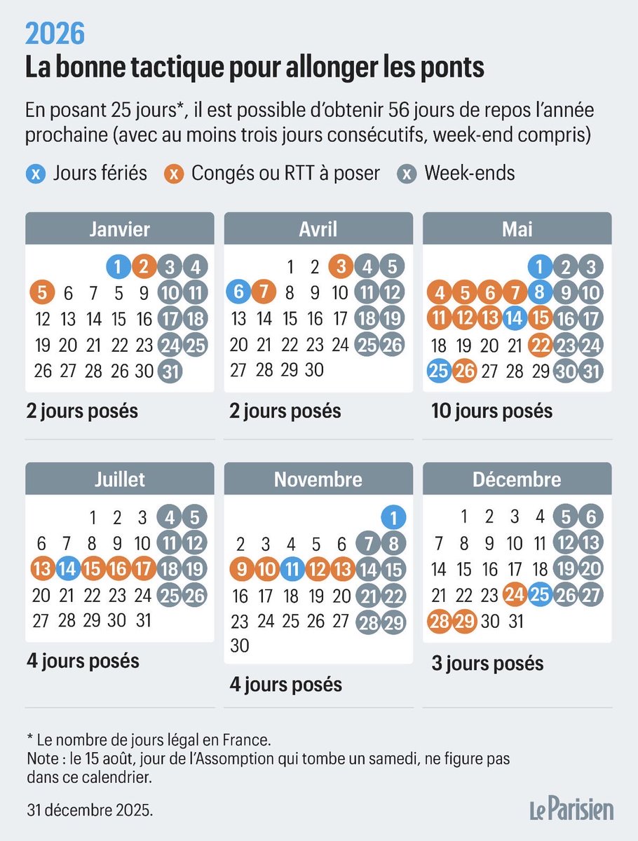 Brèves de presse tweet media