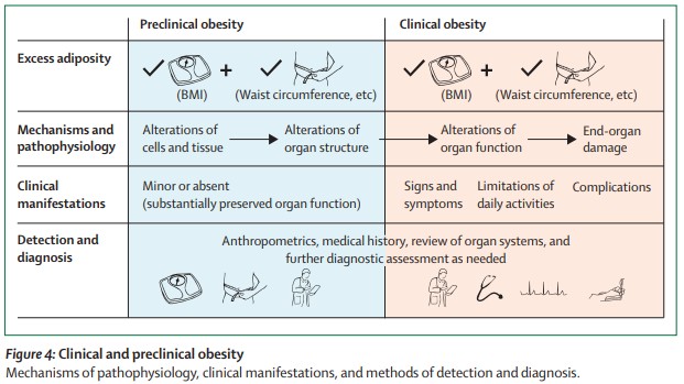 The Lancet Diabetes & Endocrinology tweet media