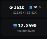 Over $30k in Motherlode 

Grab your share

godl.supply
