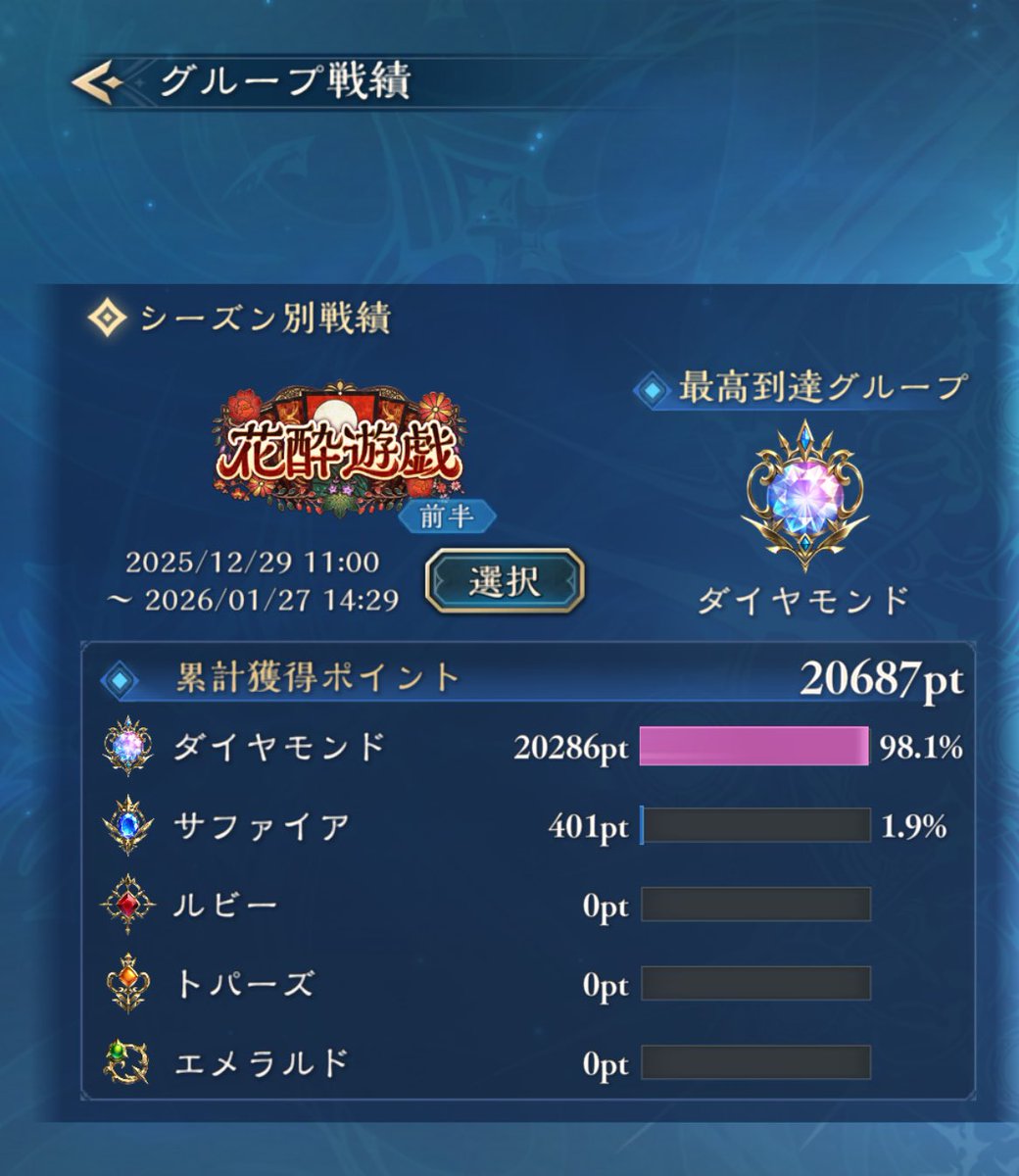 XDjzl's tweet photo. 昇格戦でサファイア落ちして顔ない https://t.co/KATdUR0Oyj