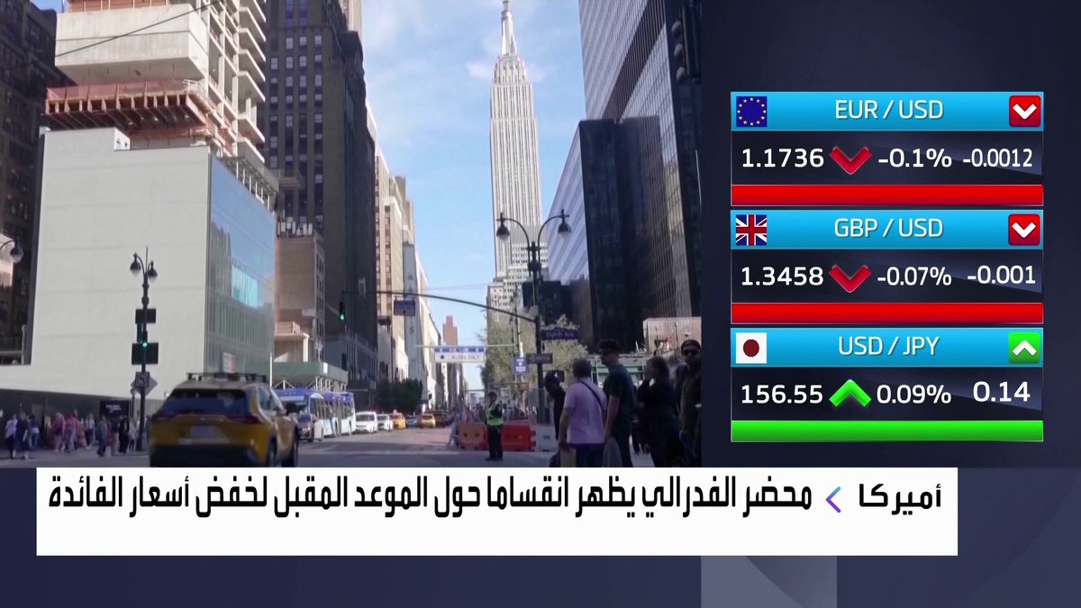 محضر الفدرالي يظهر انقساما حول الموعد المقبل لخفض أسعار الفائدة الأسواق العربية _Business 