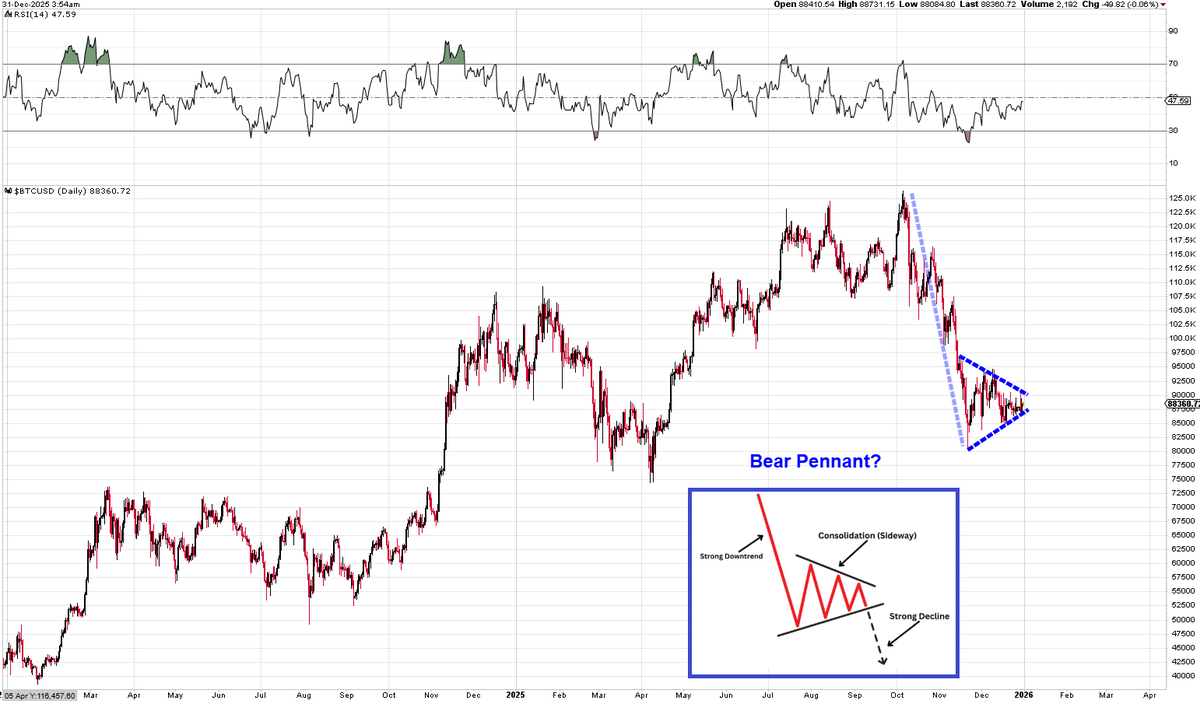 Heisenberg tweet media