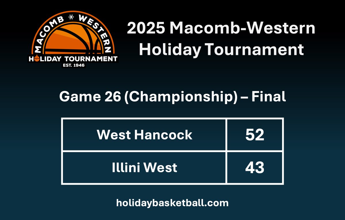 Macomb-Western Holiday Tournament tweet media