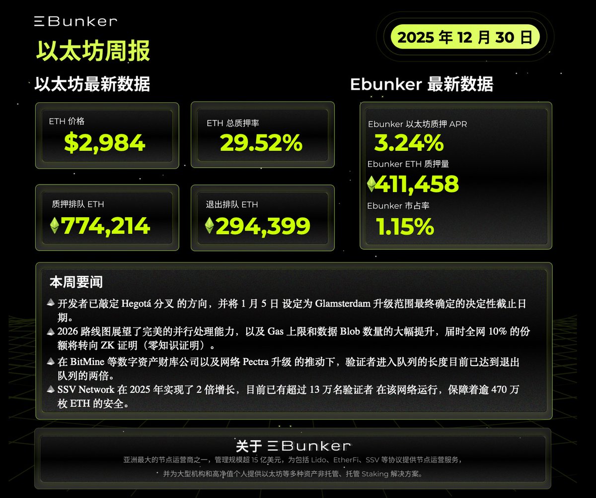 Ebunker 中文(@ebunker_cn) / Posts / X