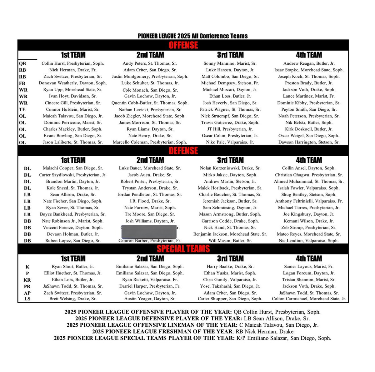 josh(ua) williams tweet media