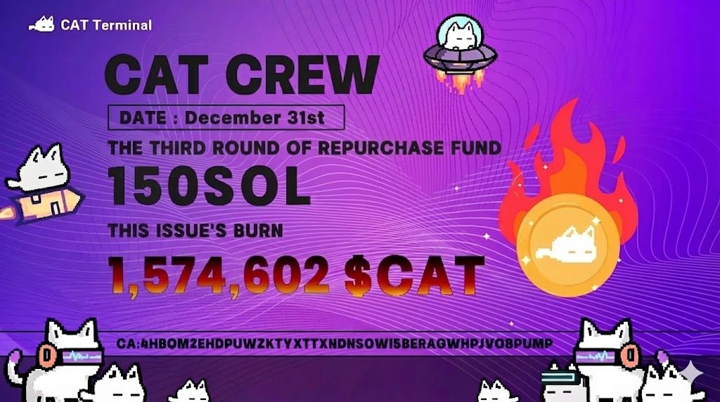 $CAT Community tweet media