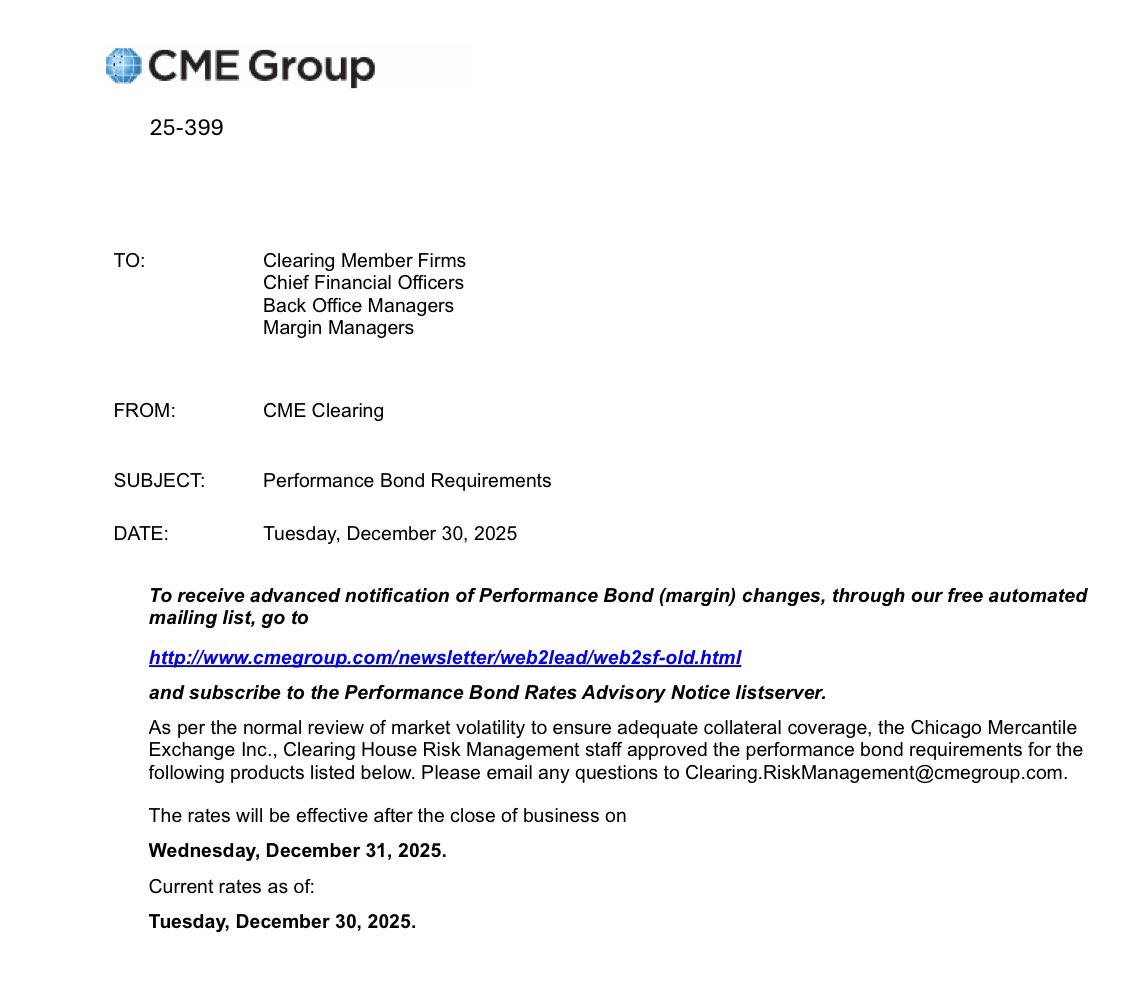 CME周三收市后，在一周内第二次上调贵金属期货保证金。这已经是本月内CME  第三次上调保证金。上调保证金意味着交易者在交易贵金属期货时需要提供更多抵押品，以确保能够履行义务。这应该能看出监管的意志了，不要再喊战略资产，越是 战略资产价格飙升政策和监管都越慌。