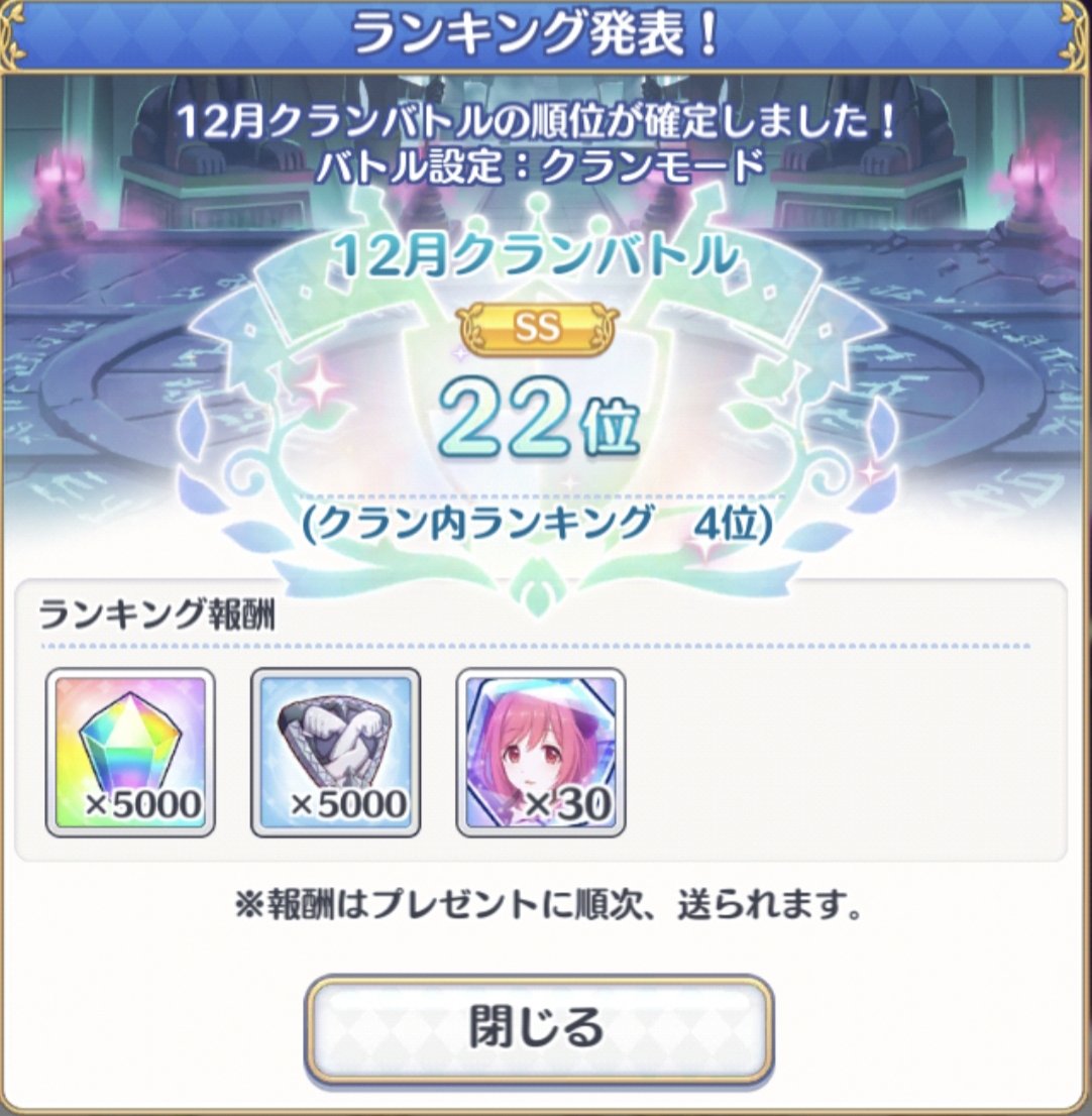 poporods's tweet photo. 2025年最後のクラバトお疲れ様でした https://t.co/oHr7xzVBGY