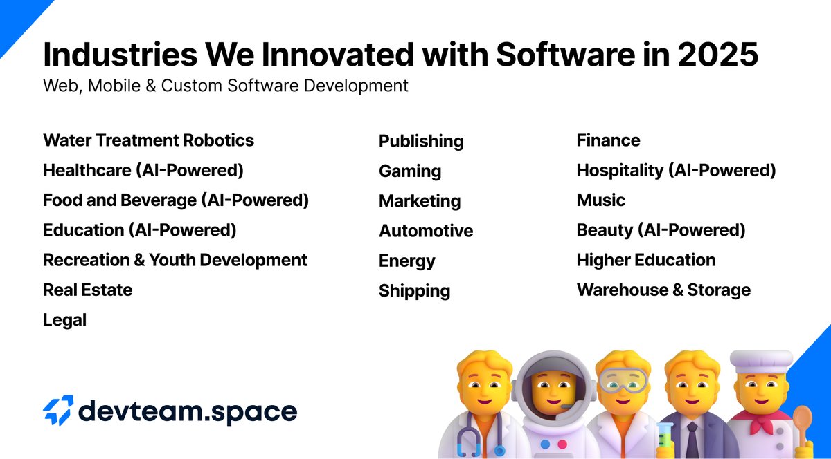 Industries we innovated with software in 2025.

Web, mobile, and custom software (including AI-powered solutions) - built by senior engineers.

Looking ahead to 2026 🚀

#SoftwareDevelopment  #AI  #Startups  #ProductDevelopment  #EnterpriseAI 

👉 devteam.space