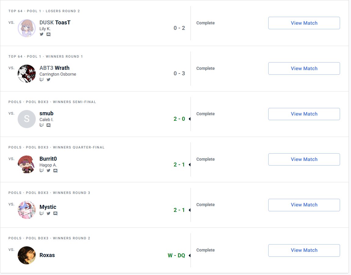 got in one last good run b4 the year ended grahhh