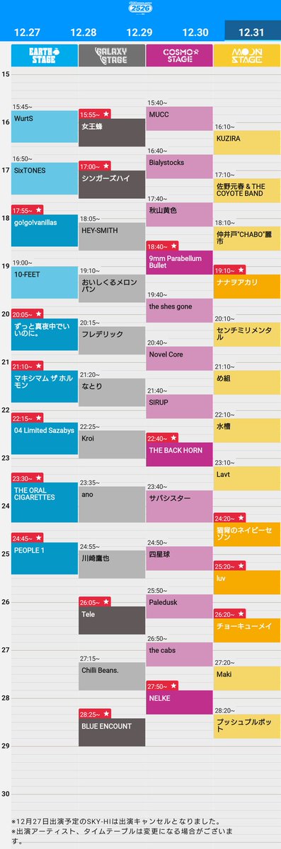 zutomachaki's tweet photo. これで行きます!
#CDJ2525 https://t.co/tnX1ME48Ji