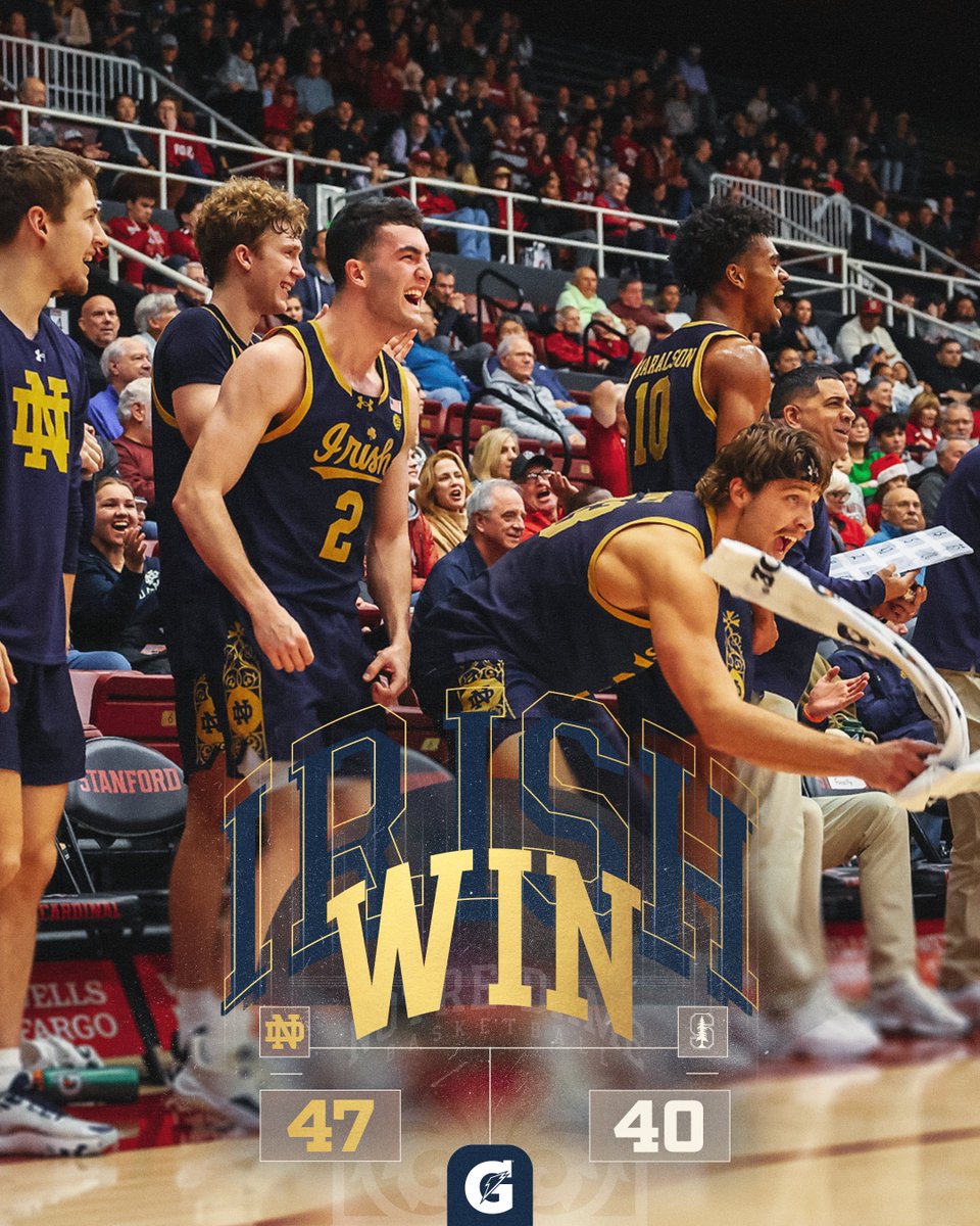 Notre Dame Men's Basketball tweet media