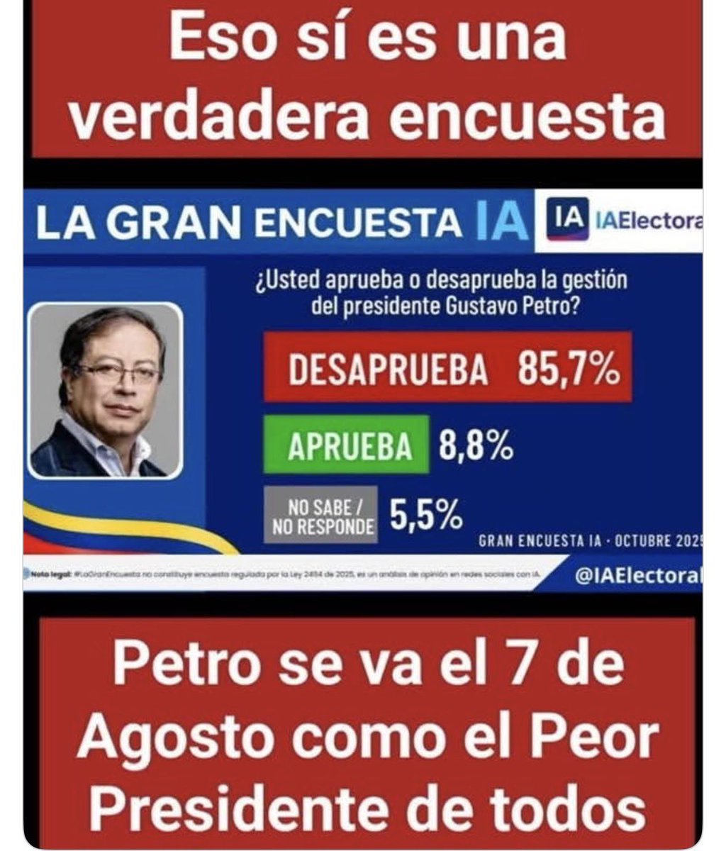 <a href="/petrogustavo/">Gustavo Petro</a> Deje de amenazarnos que a un gusano tan detestado por el pueblo Colombiano ya  nadie le tiene miedo…