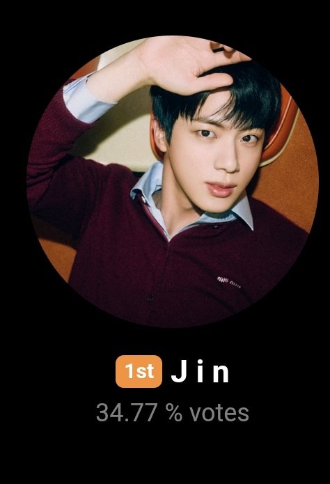 B★VERSE 福岡　JIN JIN IS BACK TO #1 BUT WE NEED TO PUSH MORE BEC THERE IS NO GAP