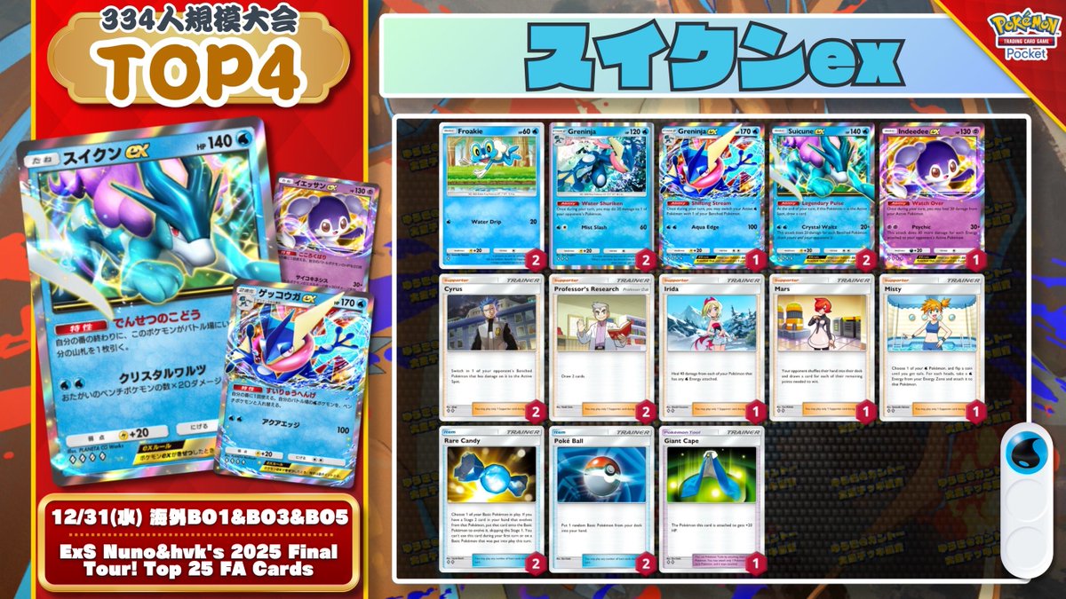 🌏 ポケポケ 大会結果｜12/31(水) 🌏 334人参加の大会で『サザンドラ