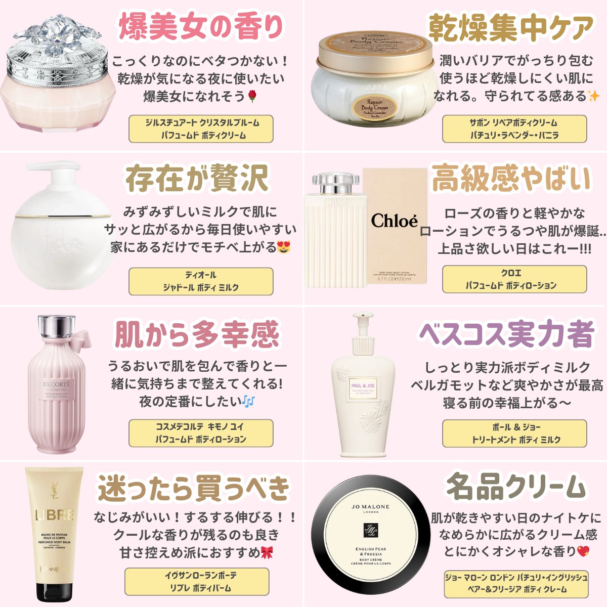 🗣️乾燥しすぎて全身カッサカサ😭 ってときの救世主✨【ボディ