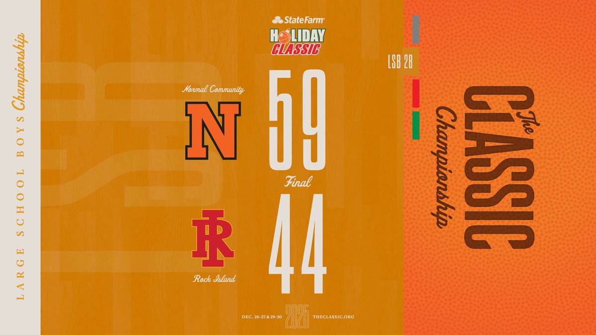 State Farm Holiday Classic tweet media