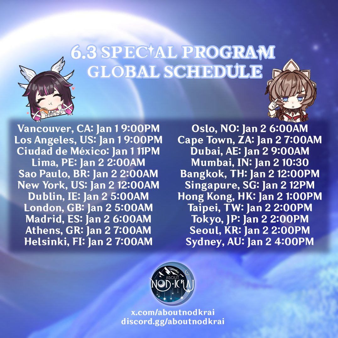 AboutSnezhnaya's tweet photo. LUNA IV SPECIAL PROGRAM GLOBAL SCHEDULE 🌙

#Nodkrai #GenshinImpact https://t.co/yFJptYHPBc