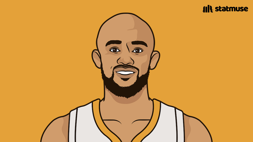 statmuse's tweet image. Most blocks in a game this season:

9 — Wemby
7 — Derrick White 

Wemby is a foot taller than White.