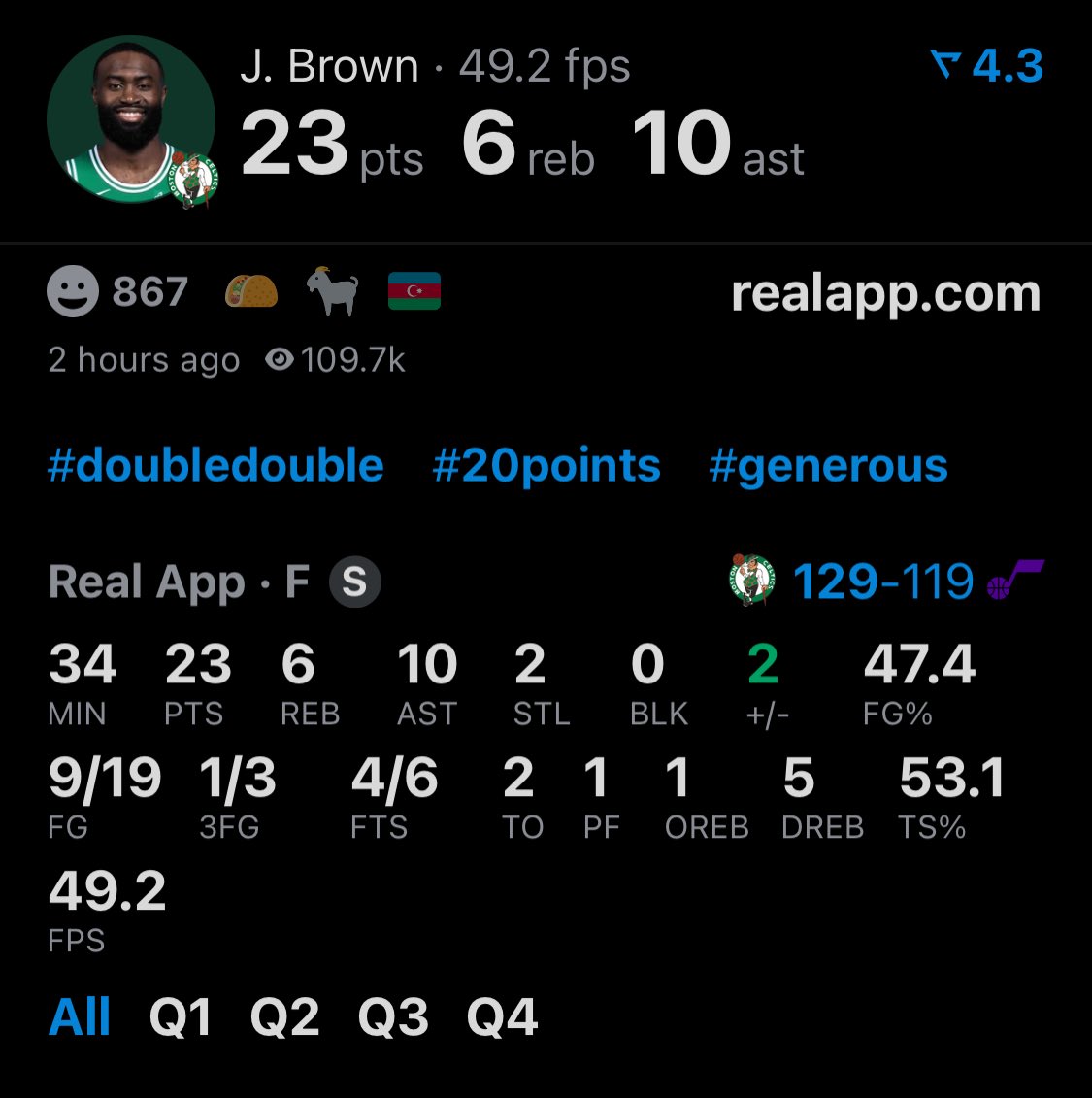 Look at his assist numbers.

Jaylen Brown’s growth as a playmaker has been special to watch.