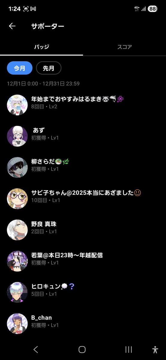 今年も皆さま、仲良くしてくださってありがとうございました！
12月にランク復活したら、こんなにたくさんの友達がサポーターになってくれました🤲´-感謝感謝🙏