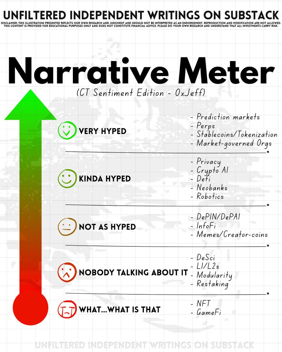 Rubz Ajaz ( Me or my Team will never Dm You ) (@AjazRubz) / Posts / X