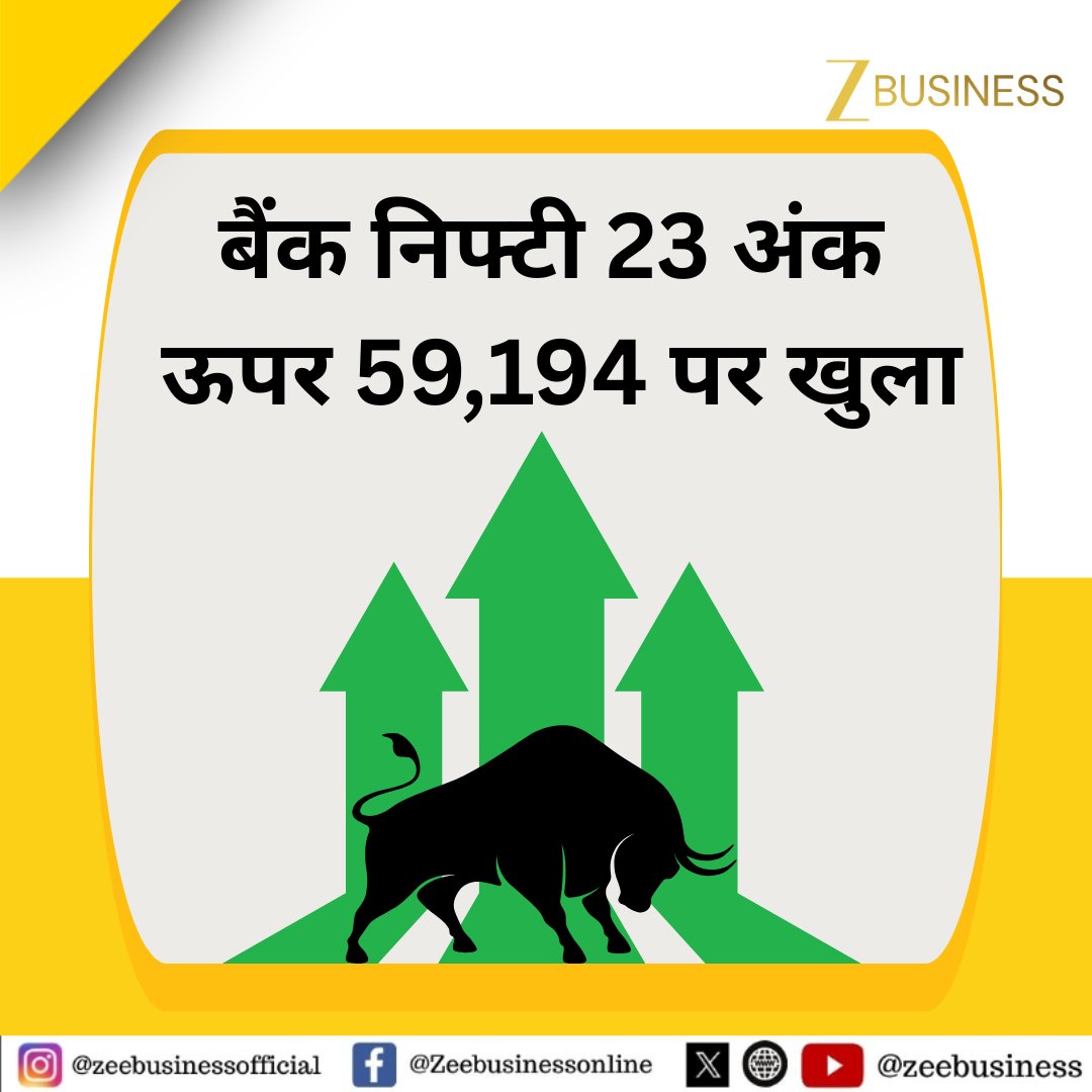 ZeeBusiness's tweet photo. जनवरी सीरीज की बढ़त के साथ शुरुआत
#StockMarket #Stocks #Senex #Nifty https://t.co/eC67RHdoNc