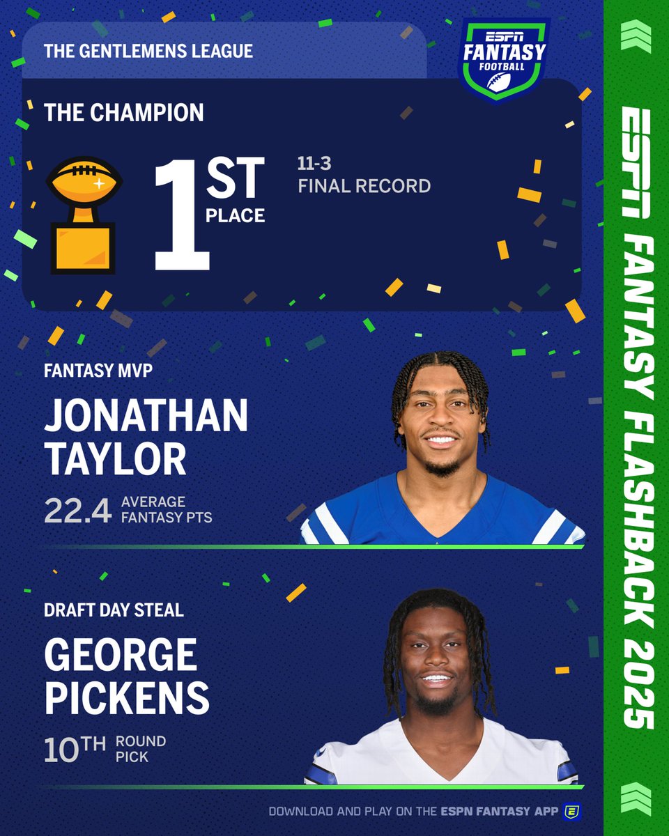 Azcota's tweet image. Check out my 2025 ESPN Fantasy Football Flashback via @ESPN Fantasy - via @ESPN Fantasy