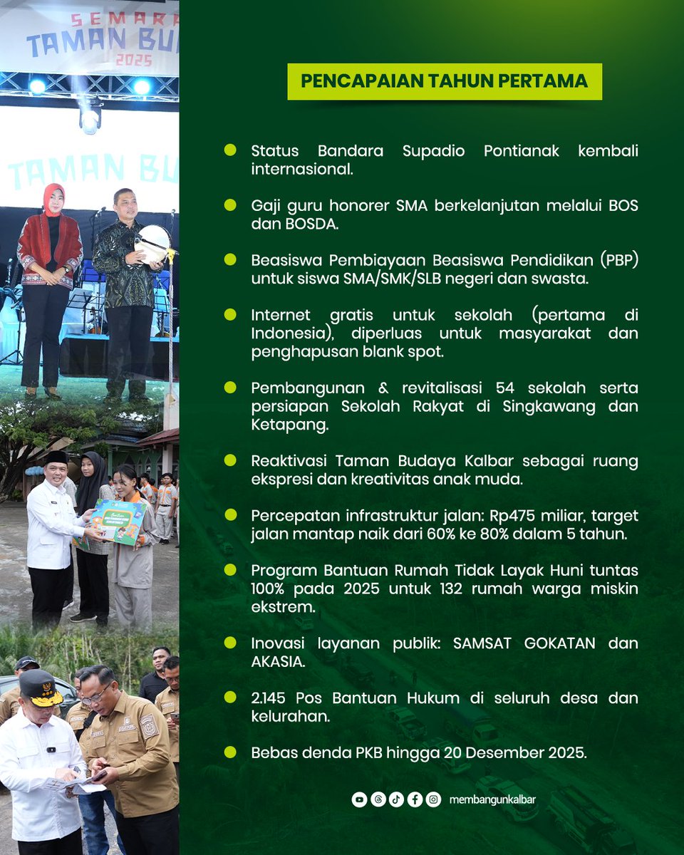 bangunkalbar's tweet photo. https://t.co/fDMjscSd7N
