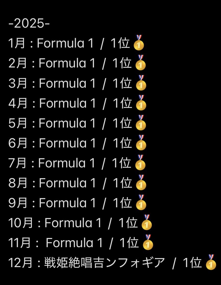 ciallooon's tweet image. お疲れ様でした！

今回のクラバトを以てプリコネを引退します。
今まで関わってくれた方々、ありがとうございました！